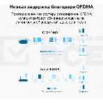 Двухдиапазонный Wi-Fi 6 USB-адаптер TP-Link Archer TX20U Plus AX1800 высокого усиления, фото3