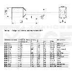 Наконечник-гильза изол. НГИ2 2.5-10 фиол. (уп.100шт) ИЭК UTE10-D3-2-100, фото3