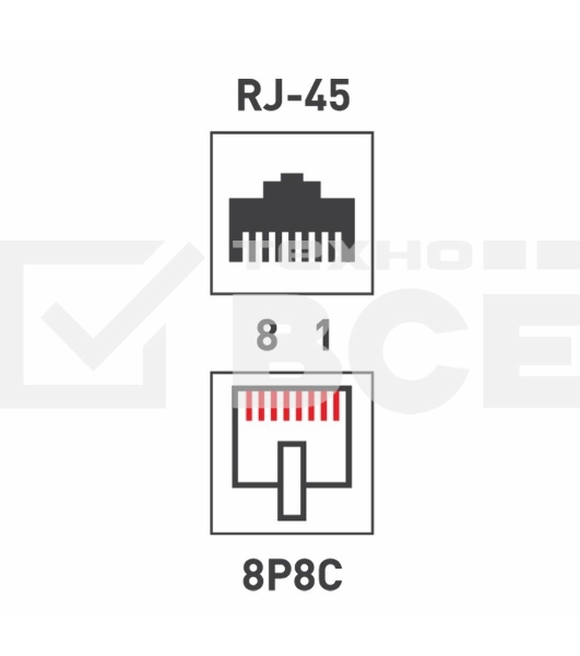 Переходник сетевой LAN, (гнездо 8Р8С (Rj-45) - гнездо 8Р8С (Rj-45))