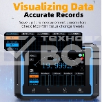 Планшетный осциллограф 3 в 1 FNIRSI 2C53P, фото3