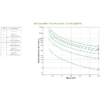 Источник бесперебойного питания APC Smart-UPS X SMX750I/750 ВА/600 Вт/8xIEC320 С13, фото26
