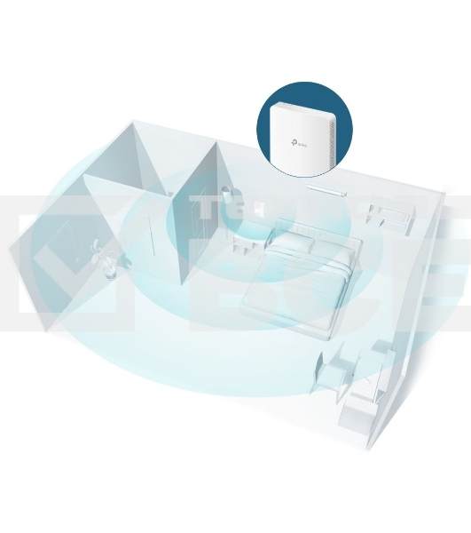 Точка доступа TP-Link AC1200 dual band wall-plate access point, 866Mbps at 5GHz and 300Mbps at 2.4G, 4 Giga LAN port
