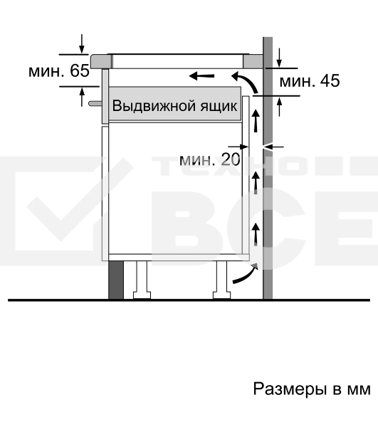 Индукционная варочная поверхность Bosch PXX675DV1E черный