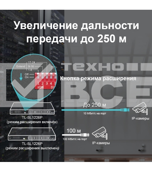 Коммутатор 24-port 10/100Mbps Unmanaged PoE+ Switch with 2 combo RJ-45/SFP uplink ports, metal case, rack mount, 24 802.3af/at compliant PoE+ ports, 2 gigabit combo RJ-45/SFP uplink ports, DIP switches for Extend mode, Isolation mode and Priority mode, up