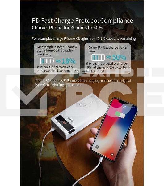 Мобильный аккумулятор Romoss PHP30 Pro (Sense 8P+) Li-Pol 30000mAh 3A+2.1A белый 2xUSB