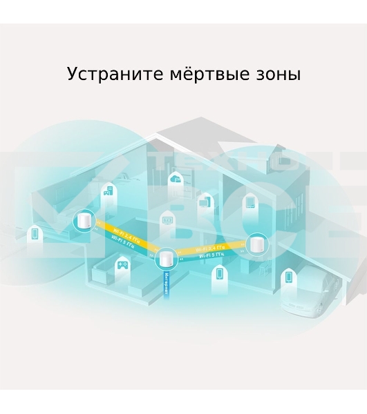 Домашняя Mesh Wi-Fi система TP-Link Deco X20(3-pack) AX1800