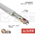 Кабель витая пара Rexant U/UTP, cat.5e, PVC, 16PR, 24AWG, INDOOR, SOLID, серый, 305м, фото 1