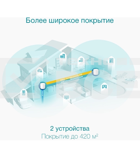 Бесшовный Mesh роутер TP-Link Deco X50(2-Pack) AX3000 10/100/1000BASE-TX