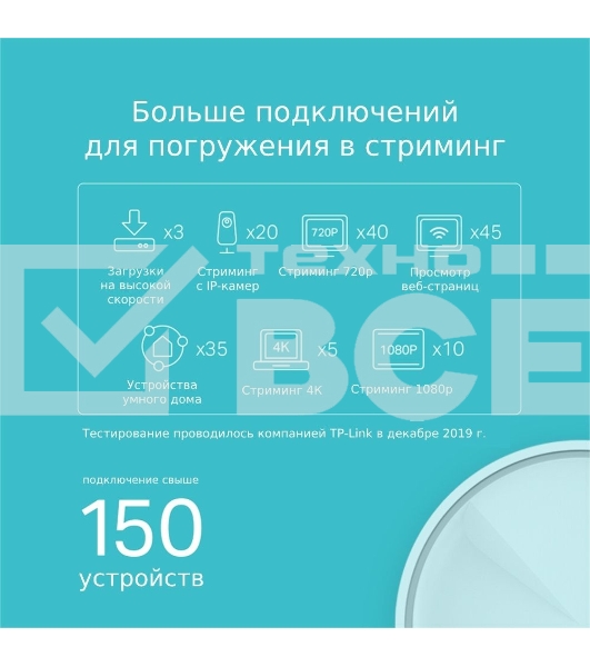 Домашняя Mesh Wi-Fi система TP-Link Deco X20(3-pack) AX1800