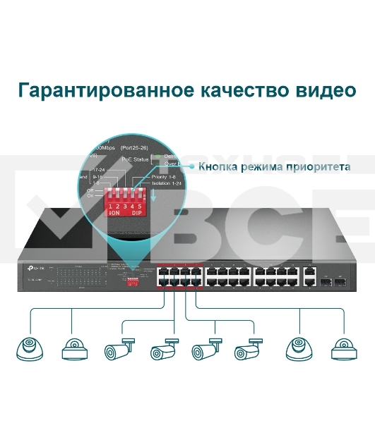Коммутатор 24-port 10/100Mbps Unmanaged PoE+ Switch with 2 combo RJ-45/SFP uplink ports, metal case, rack mount, 24 802.3af/at compliant PoE+ ports, 2 gigabit combo RJ-45/SFP uplink ports, DIP switches for Extend mode, Isolation mode and Priority mode, up