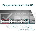 Коммутатор 24-port 10/100Mbps Unmanaged PoE+ Switch with 2 combo RJ-45/SFP uplink ports, metal case, rack mount, 24 802.3af/at compliant PoE+ ports, 2 gigabit combo RJ-45/SFP uplink ports, DIP switches for Extend mode, Isolation mode and Priority mode, up, фото2