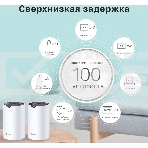 Домашняя Mesh Wi-Fi система TP-Link Deco S7(2-pack) AC1900, фото4