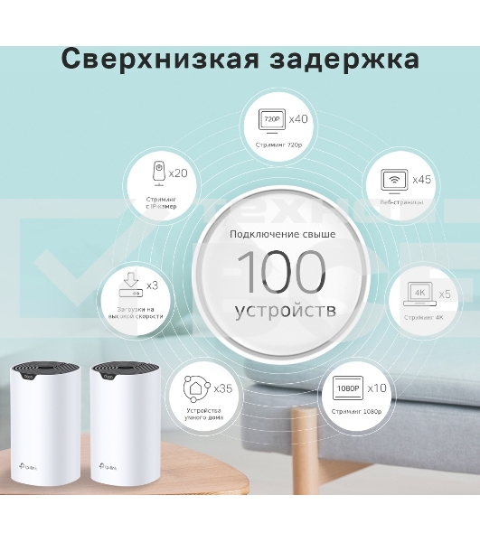 Домашняя Mesh Wi-Fi система TP-Link Deco S7(2-pack) AC1900