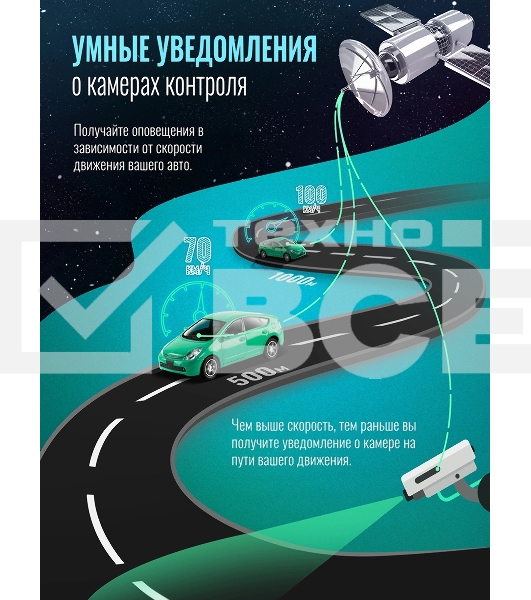 Видеорегистратор Roadgid Mini 3 GPS Wi-Fi черный 2Mpix 1080x1920 1080p 170гр. GPS JIELI5601