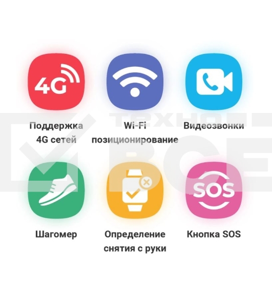 Смарт-часы GEOZON KIDS AQUA PLUS PINK