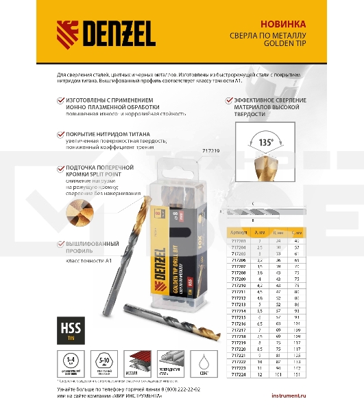 Сверло по металлу, 3,5 мм, HSS-Tin, Golden Tip, 10 шт. Denzel