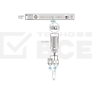 Адаптер ATEN USB VGA KVM DigiProcessor