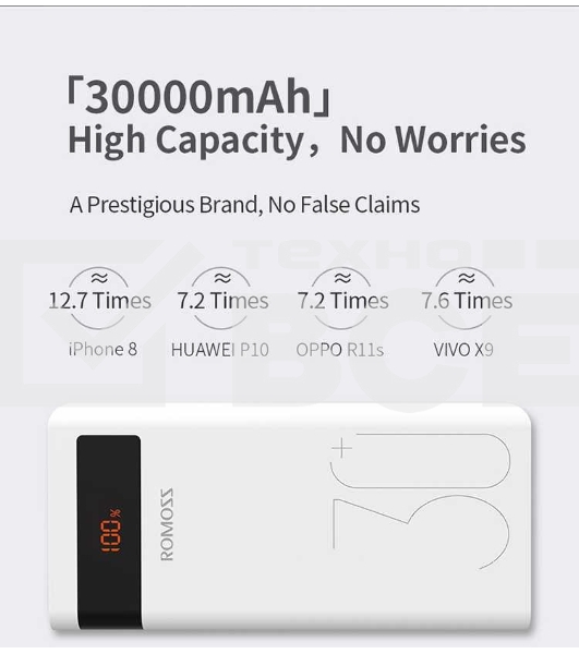 Мобильный аккумулятор Romoss PHP30 Pro (Sense 8P+) Li-Pol 30000mAh 3A+2.1A белый 2xUSB