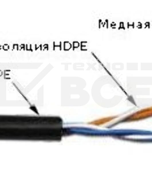 Кабель информационный Lanmaster TWT-5EUTP2-OUT кат.5 U/UTP не экранированный 2X2X24AWG PVC внешний 305м серый