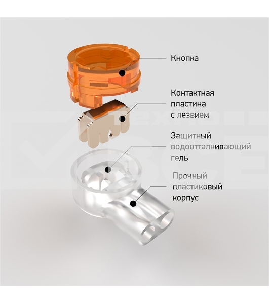 Соединитель изолированный для жил К-2 (d=0.4-0.9 мм) D=2.08 мм Rexant