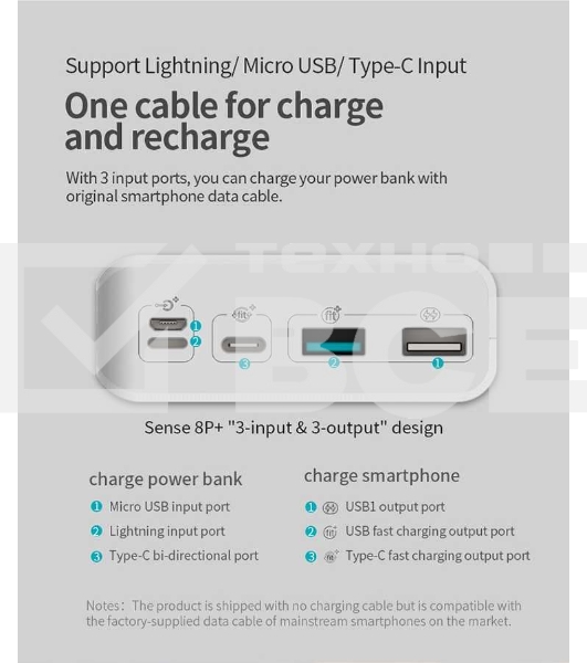 Мобильный аккумулятор Romoss PHP30 Pro (Sense 8P+) Li-Pol 30000mAh 3A+2.1A белый 2xUSB