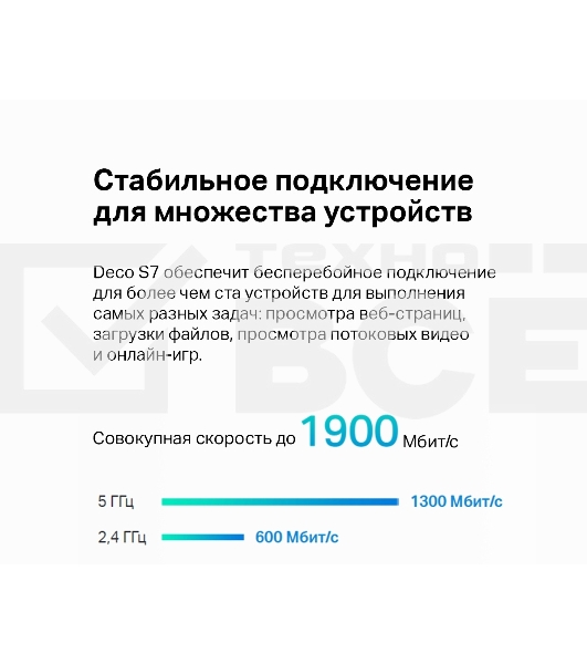 Домашняя Mesh Wi-Fi система TP-Link Deco S7(3-pack) AC1900