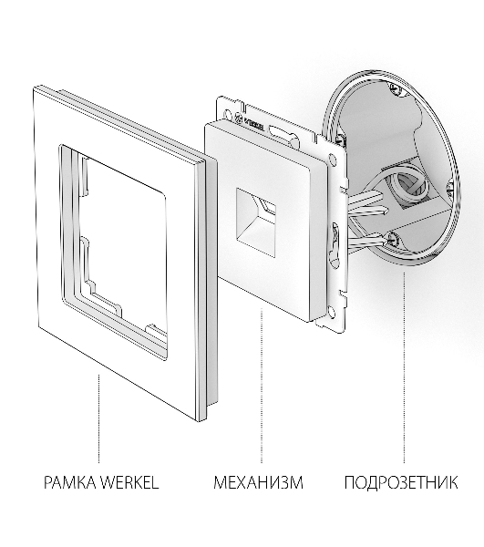Розетка Ethernet RJ-45 (графит рифленый)