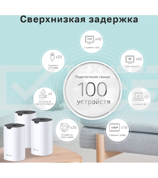 Домашняя Mesh Wi-Fi система TP-Link Deco S7(3-pack) AC1900