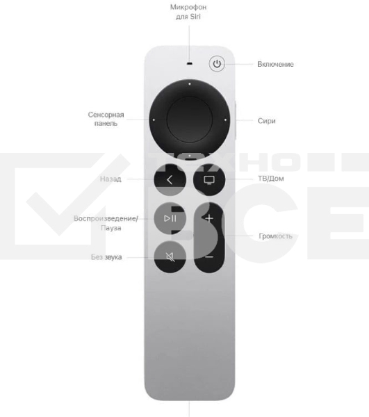 ТВ-приставка Apple TV 4K 128Gb