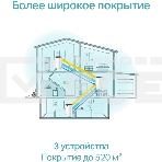 Домашняя Mesh Wi-Fi система TP-Link Deco S7(3-pack) AC1900, фото4