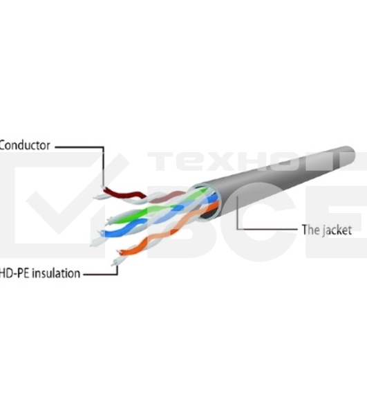 Патч-корд UTP Cablexpert PP12-3M/RO   кат.5e, 3м, литой, многожильный (розовый)