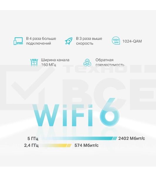 Система Mesh PoE AX3000 Whole Home Mesh Wi-Fi 6 System with PoE