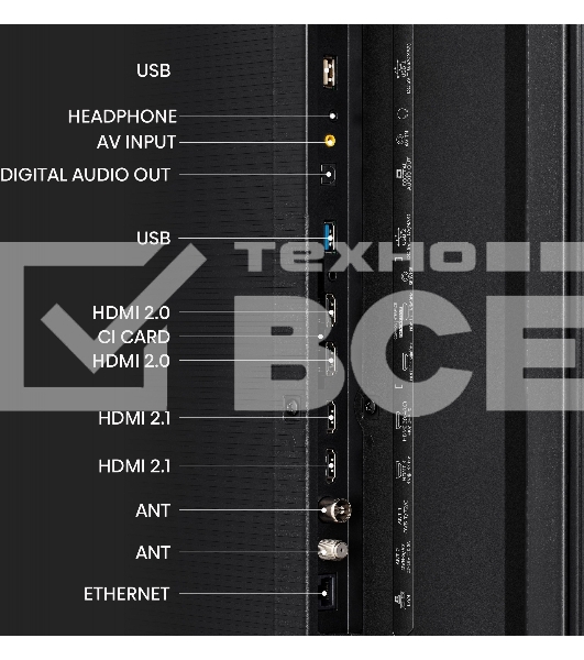 Телевизор Hisense 65