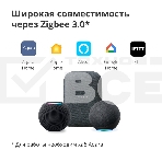 Мотор для руллоных штор Aqara Roller Shade Driver E1 (RSD-M01), фото53