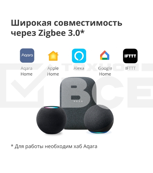 Мотор для руллоных штор Aqara Roller Shade Driver E1 (RSD-M01)