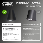 Светильник Gauss Sigma садово-парковый настенный архитектурный, 2xGU10, 125x88x156мм, 170-240V/50Hz, 2xMax.35W, IP54, 1/30, фото13