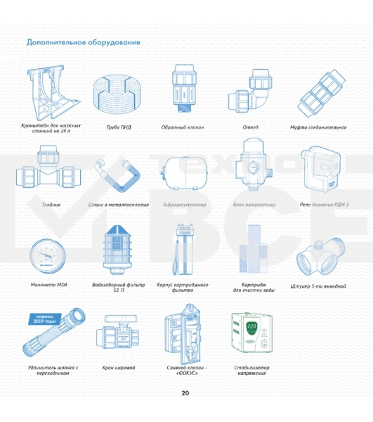 Насосная станция ДЖАМБО 70/50П-501100Вт глубина 9м высота 50м 4200л/ч 50л