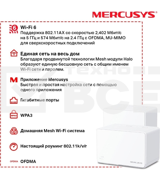 Домашняя Mesh Wi-Fi 6 система AX3000