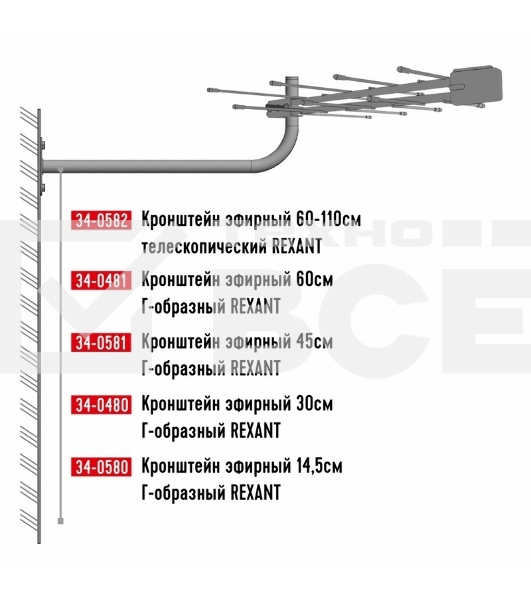 Кронштейн эфирный 14,5 см Г-образный 34-0580 Rexant