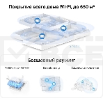 Домашняя Mesh Wi-Fi 6 система AX3000, фото3