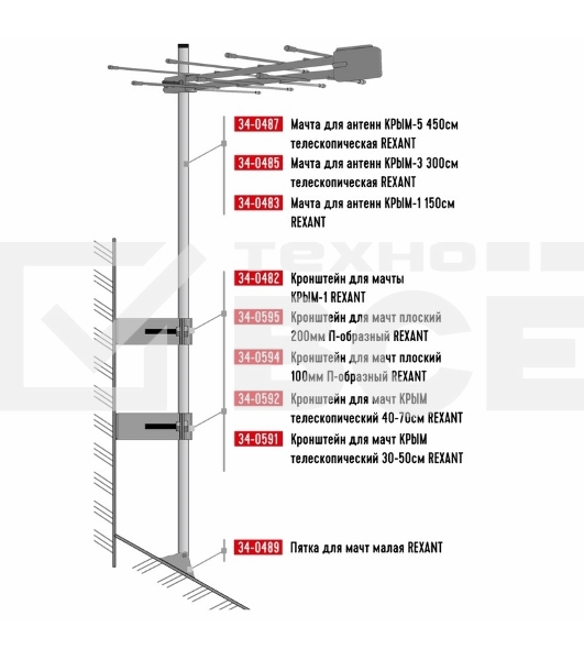 Кронштейн для мачт 