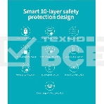 Мобильный аккумулятор Romoss PHP30 Pro (Sense 8P+) Li-Pol 30000mAh 3A+2.1A белый 2xUSB, фото9