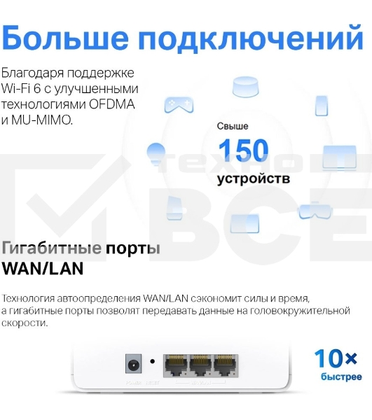Домашняя Mesh Wi-Fi 6 система AX3000