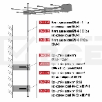 Кронштейн для мачт 