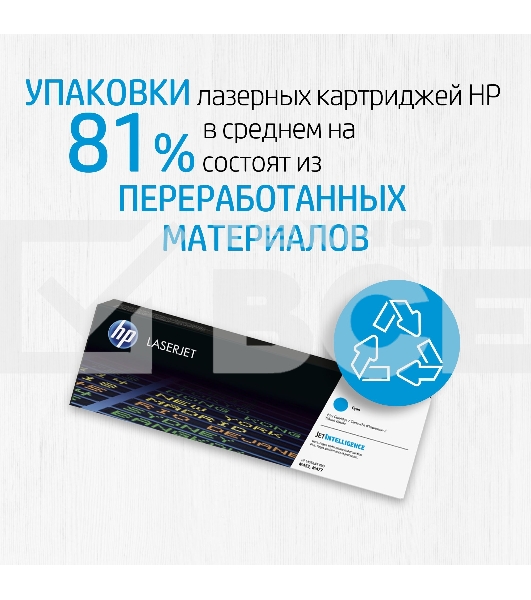 Картридж лазерный HP 150A черный LaserJet Toner Cartridge