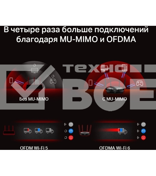 Двухдиапазонный роутер MERCUSYS AX3000 Wi-Fi 6, до 574 Мбит/с на 2,4 ГГц + до 2402 Мбит/с на 5 ГГц,4 фиксированные внешние антенны, 3 гигабитных порта LAN, 1 гигабитный порт WAN