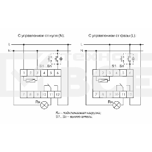 Реле импульсное BIS-411 (230В 16А 1Р монтаж на DIN-рейке 35мм) F&F EA01.005.001