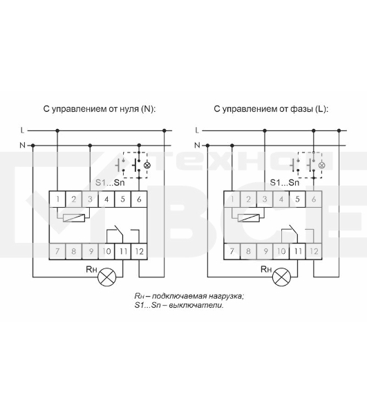 Реле импульсное BIS-411 (230В 16А 1Р монтаж на DIN-рейке 35мм) F&F EA01.005.001