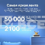 Умная светодиодная Wi-Fi лента TP-Link Tapo L920-5, фото8