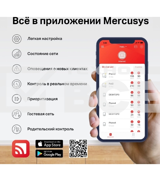 Двухдиапазонный роутер MERCUSYS AX3000 Wi-Fi 6, до 574 Мбит/с на 2,4 ГГц + до 2402 Мбит/с на 5 ГГц,4 фиксированные внешние антенны, 3 гигабитных порта LAN, 1 гигабитный порт WAN